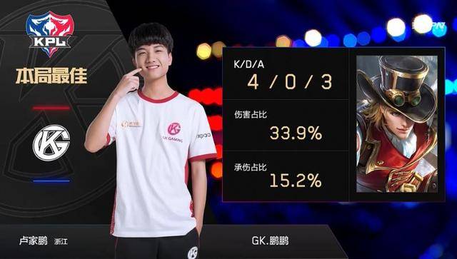 只要把时间 只要把时间