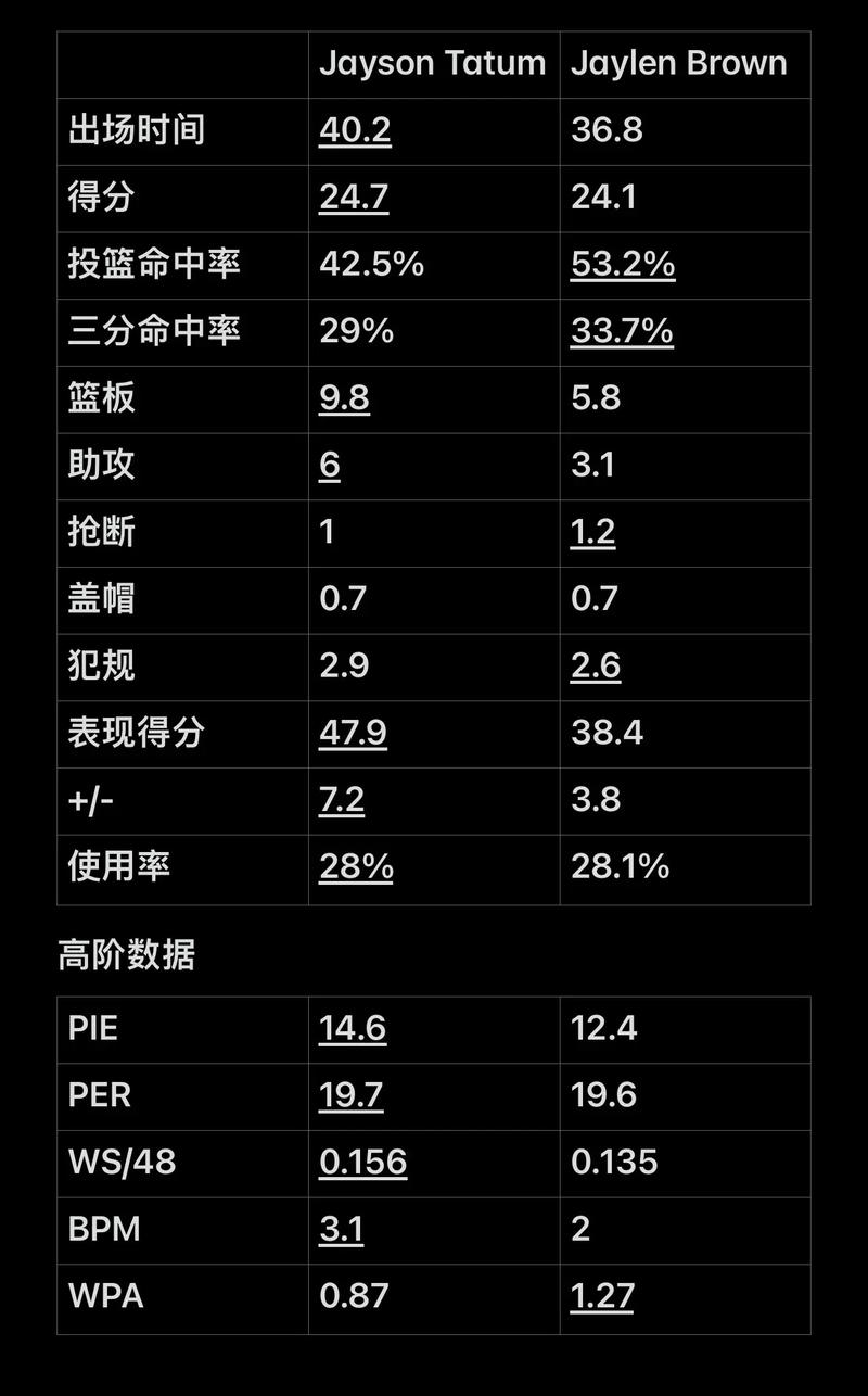半波线权换